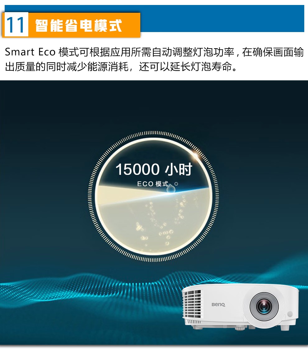 明基（BenQ）NE C办公 商务会议投影仪(图13)