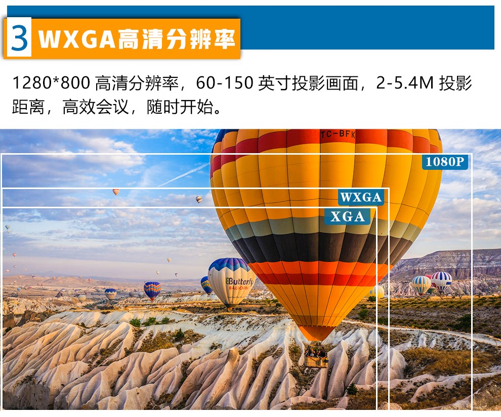 明基（BenQ）NE C办公 商务会议投影仪(图5)