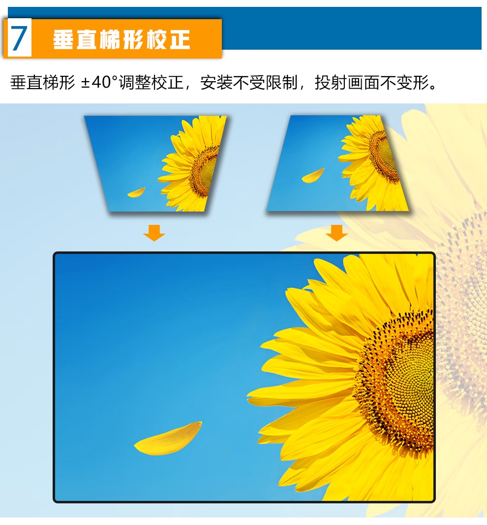 明基（BenQ）NE C办公 商务会议投影仪(图9)