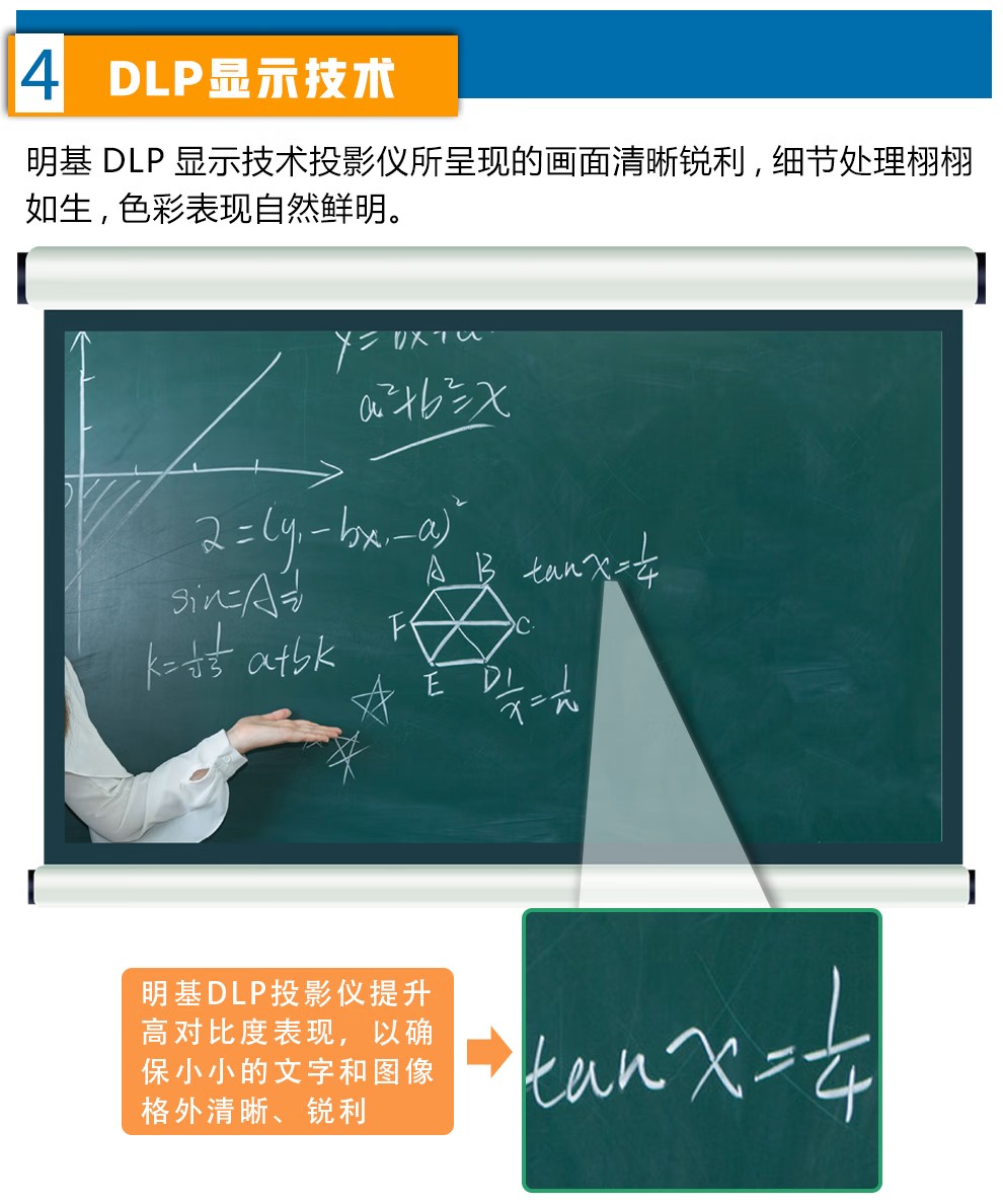 明基（BenQ）NE C办公 商务会议投影仪(图6)