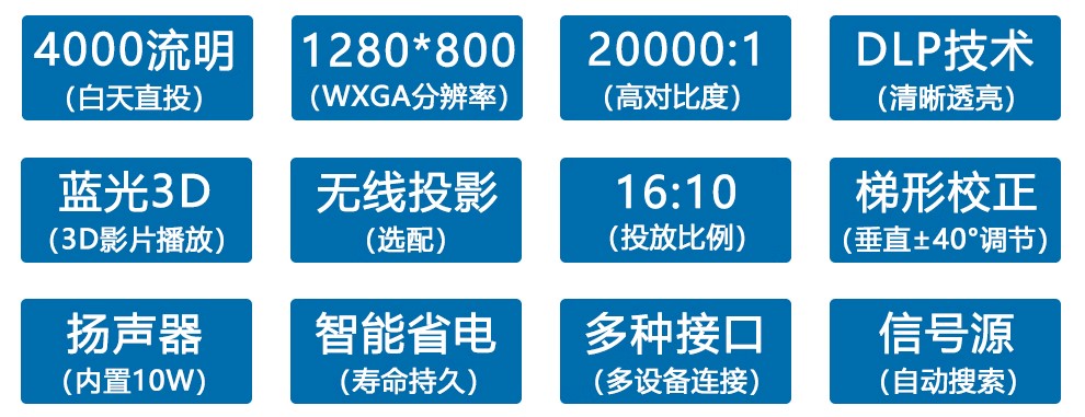 明基（BenQ）NE C办公 商务会议投影仪(图2)