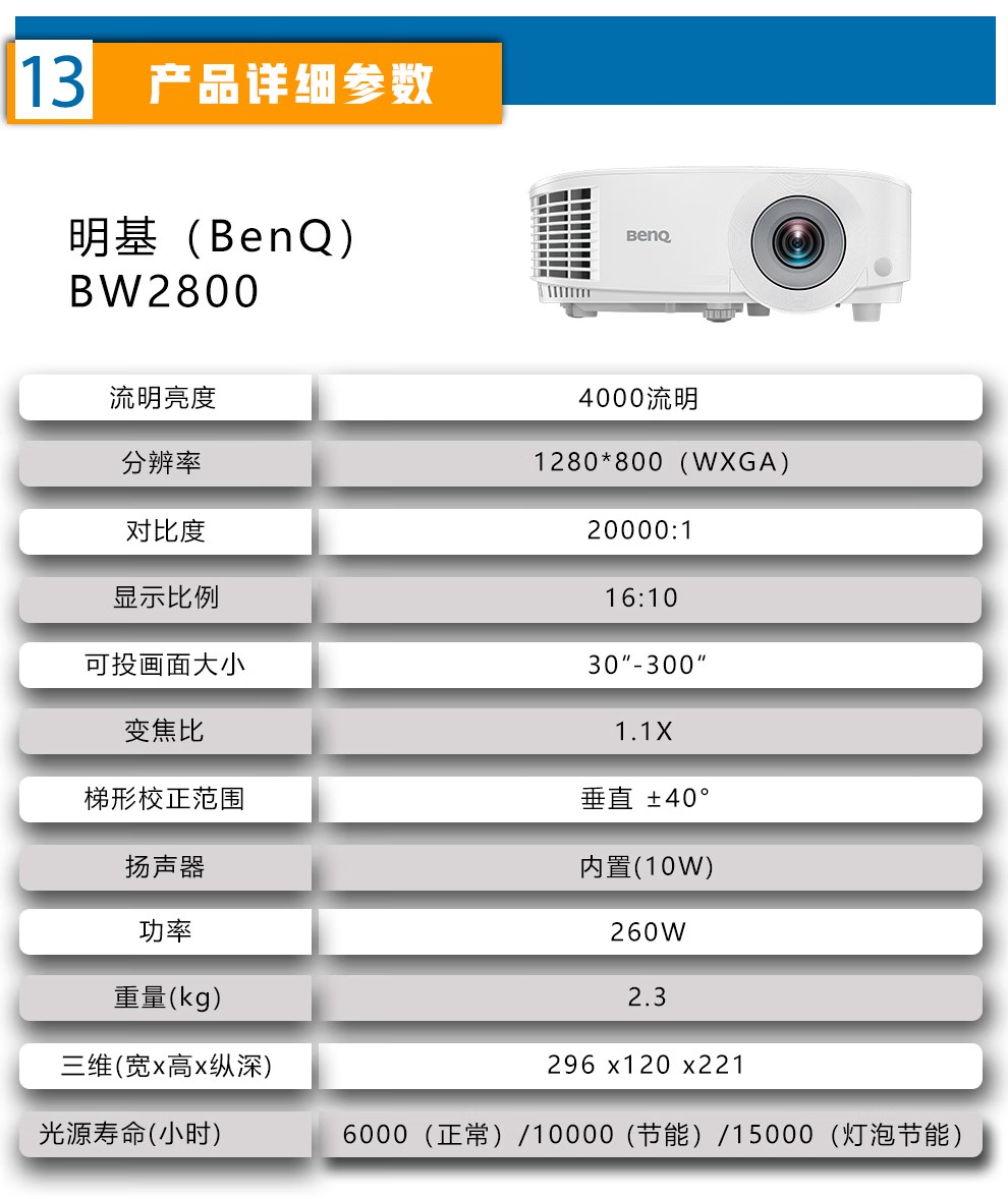 明基（BenQ）NE C办公 商务会议投影仪(图15)