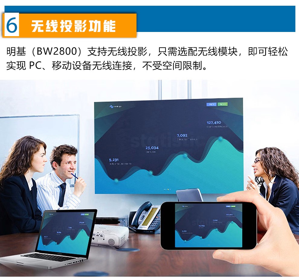 明基（BenQ）NE C办公 商务会议投影仪(图8)